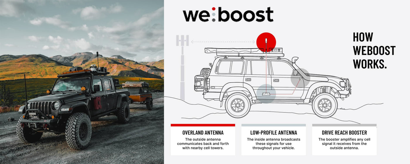 Kitanica - Legendary Apparel & Gear